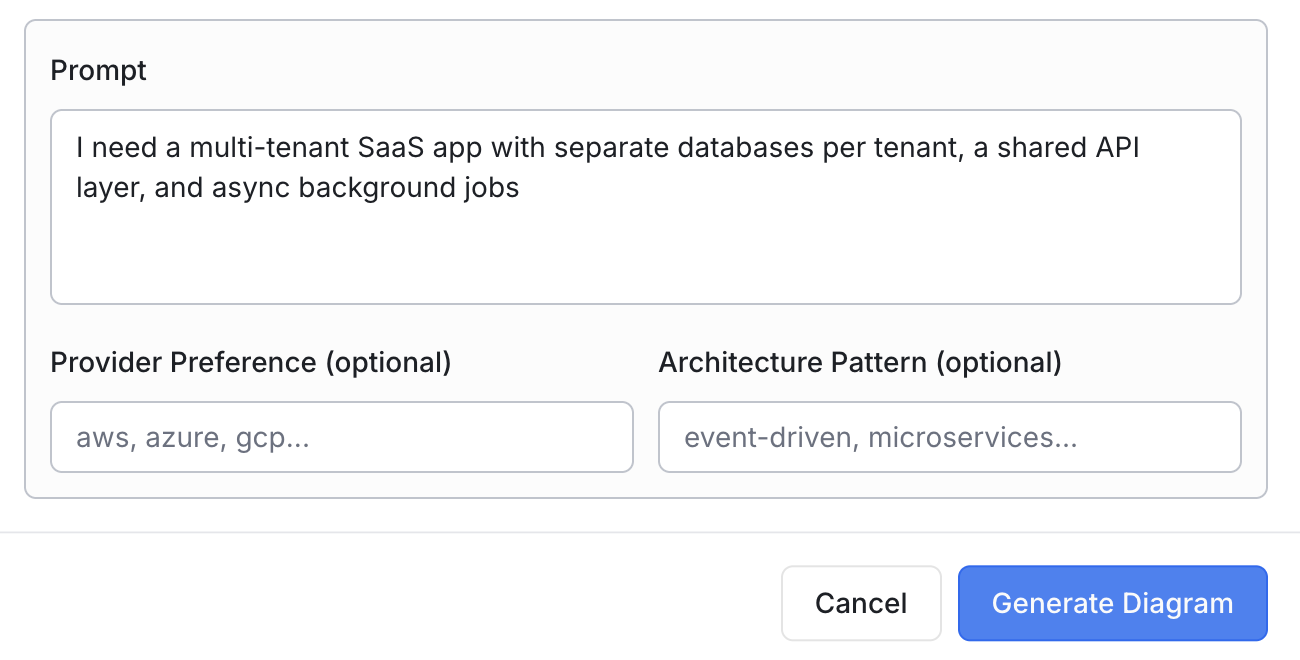 Grafica canvas showing an AI-generated multi-tenant SaaS architecture blueprint.